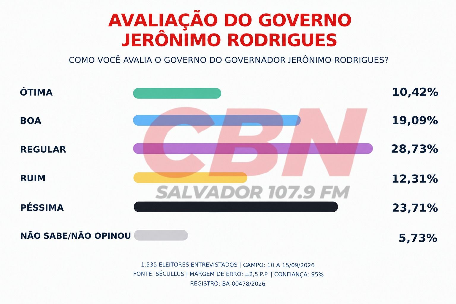 Whats App Image 2026 09 15 at 22.13.59